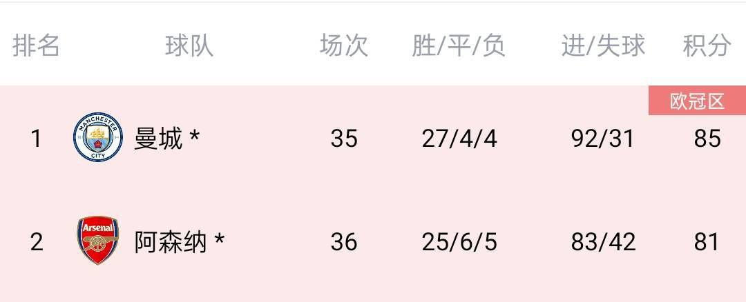 伊人激情网